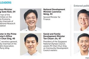 时事评论：新加坡下届总理的热门人选